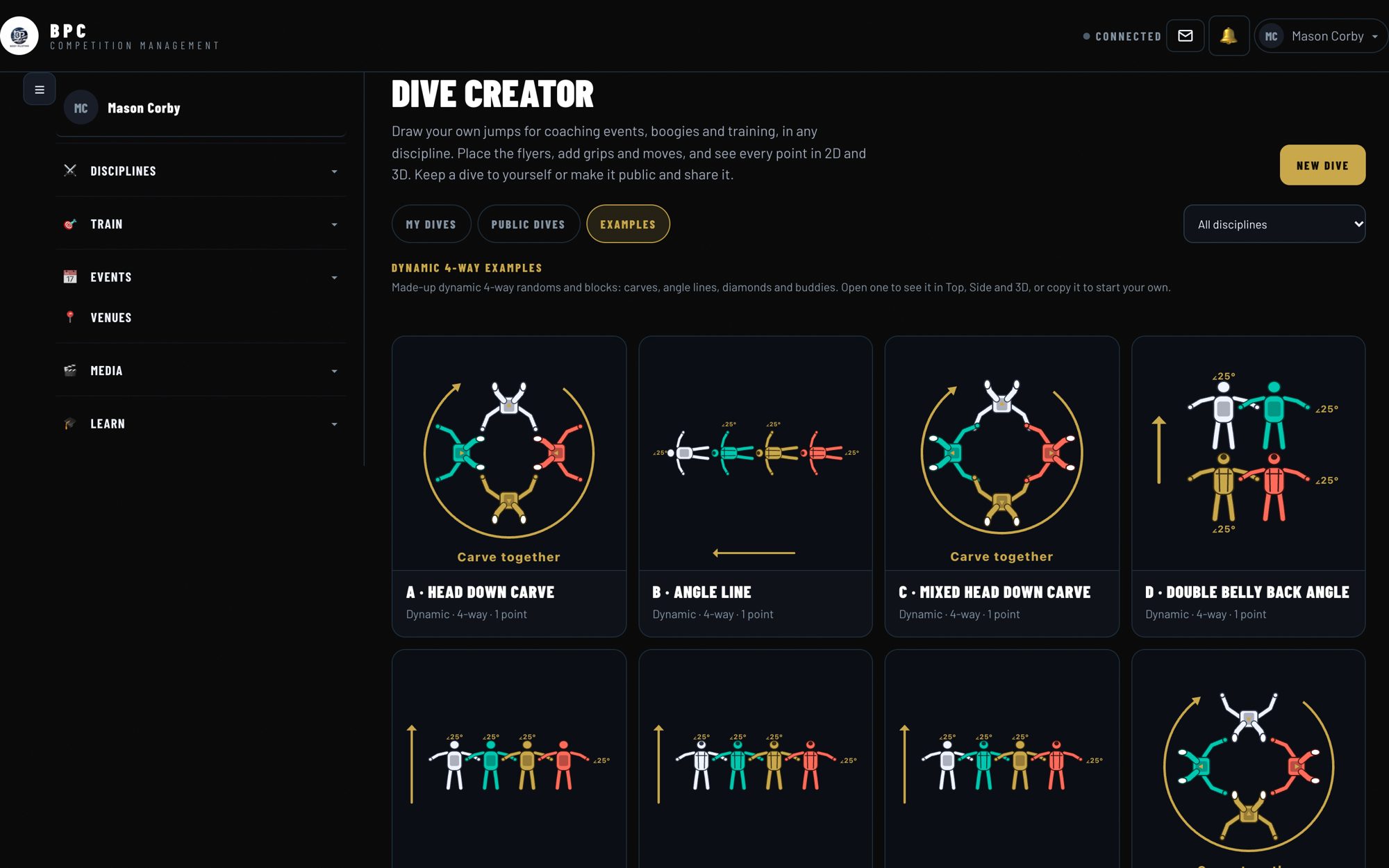 The dive creator's library of dynamic 4-way example dives
